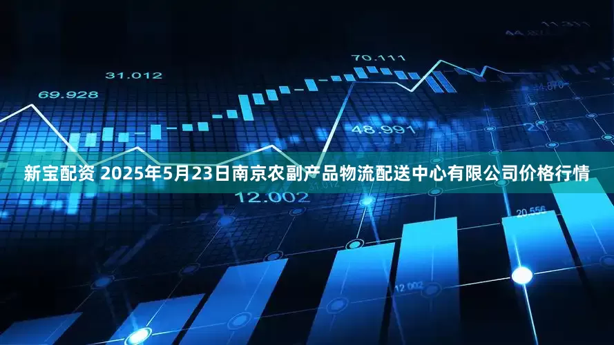 新宝配资 2025年5月23日南京农副产品物流配送中心有限公司价格行情