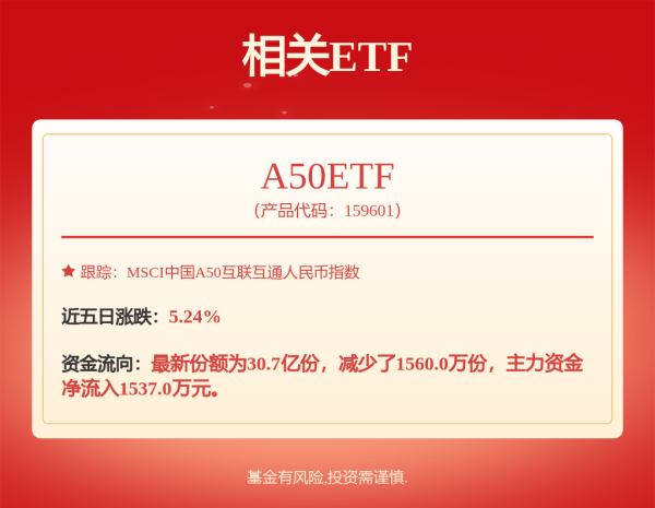 盛瑞德优配 MG品牌“恶补”新能源，全新MG4 6.58万元起售