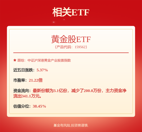 亨利投资 现货黄金突破3470美元 黄金股大涨